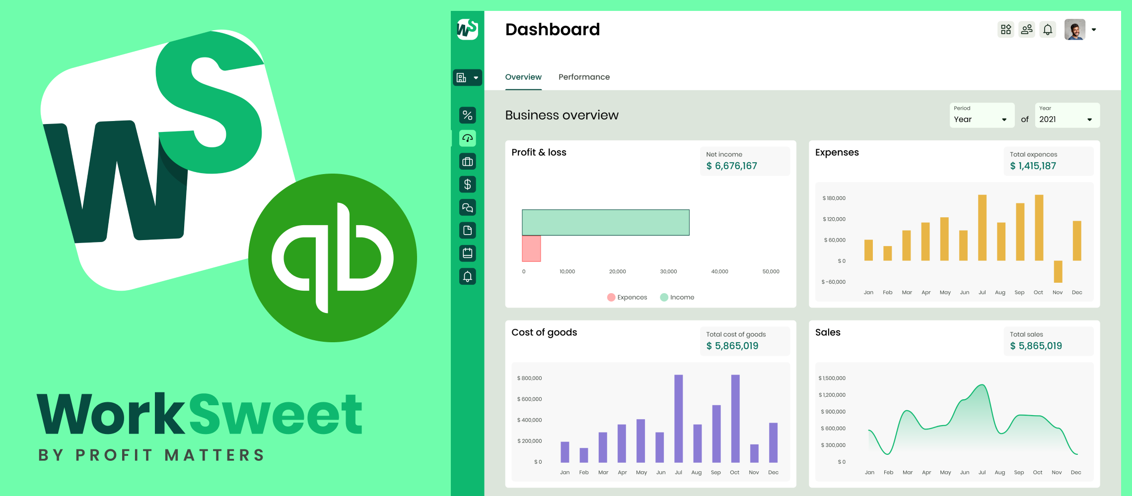 WorkSweet App Worksweet app